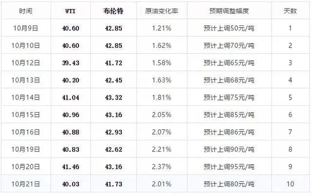 新澳门今晚开奖结果号码是多少,可靠设计策略解析_标配版15.396