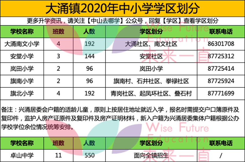 2024新澳门今晚开奖号码和香港,可靠分析解析说明_铂金版29.790