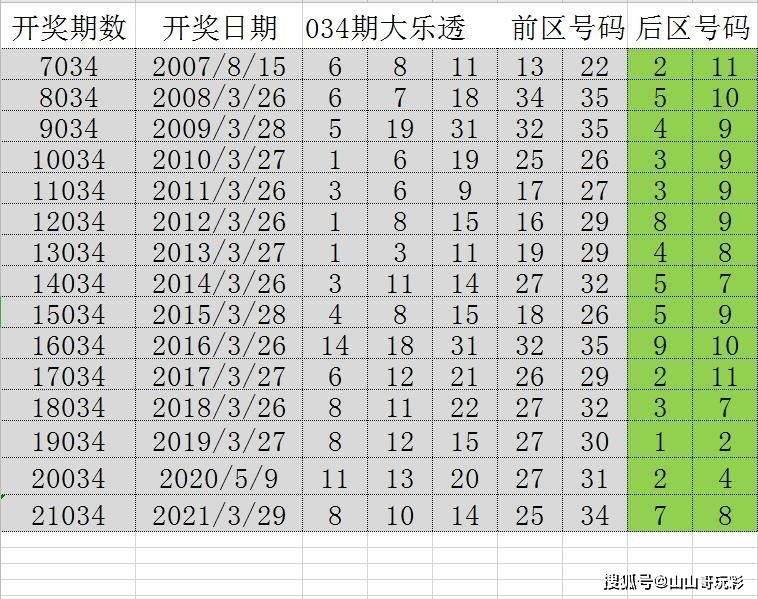 2024年新溪门天天开彩,国产化作答解释落实_win305.210