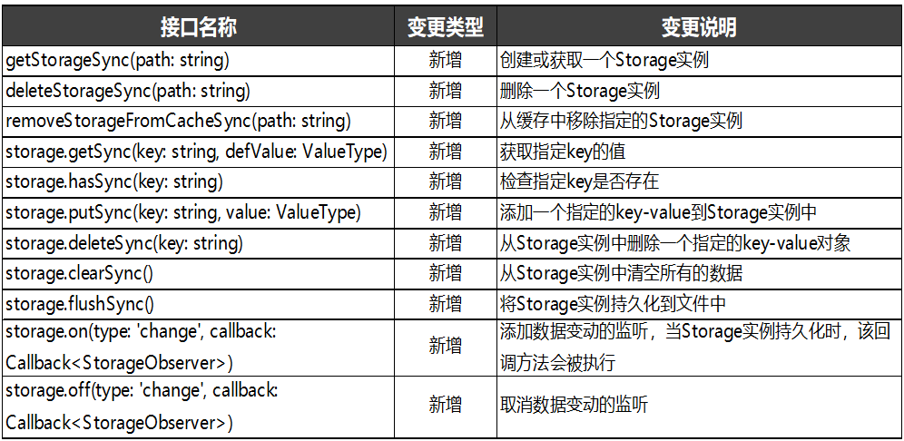 香港码2024开码历史记录,重要性解释落实方法_静态版6.22