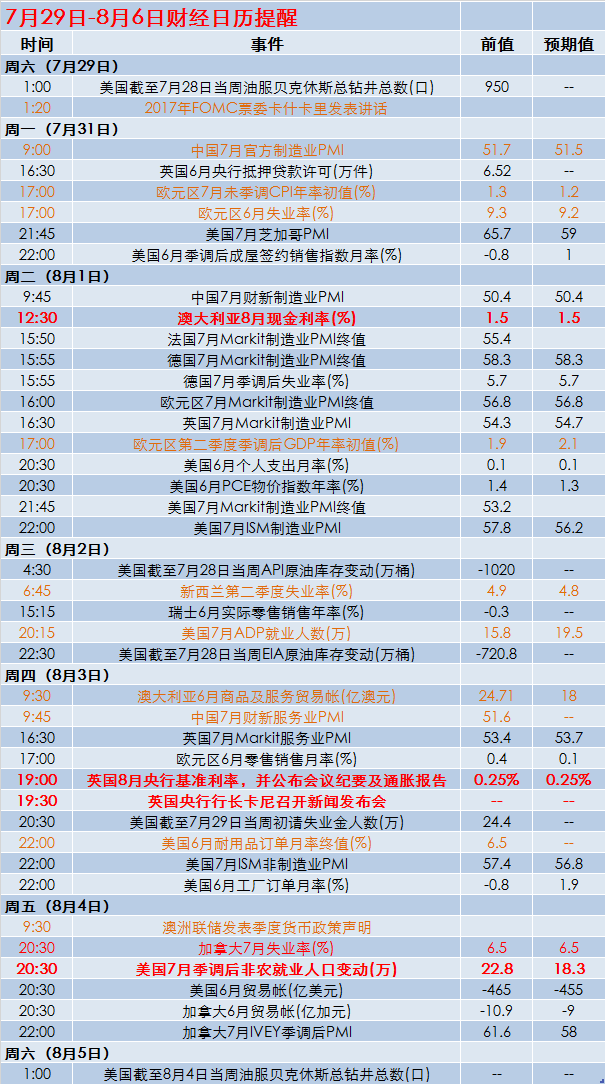 2024年新澳历史开奖记录,数据整合策略分析_YE版41.921