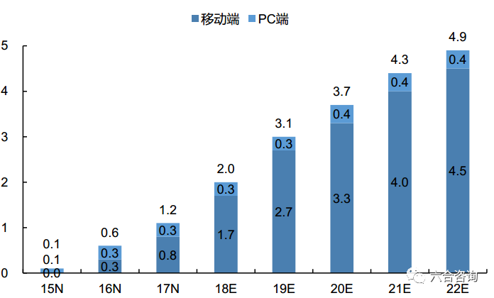 澳门4949最快开奖直播今天,效率资料解释定义_7DM20.400