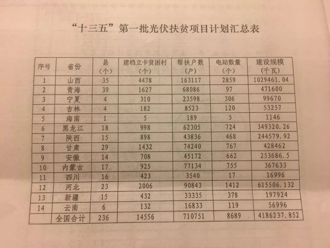 四期期准三期内必出,创新计划执行_Advanced91.841