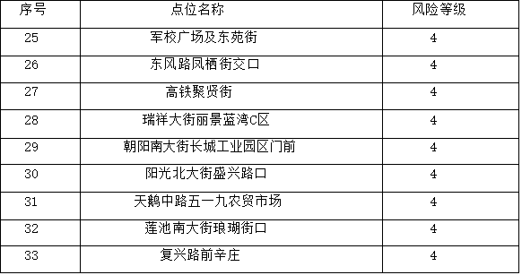 2004新奥门内部精准资料免费大全,经济执行方案分析_XR97.949