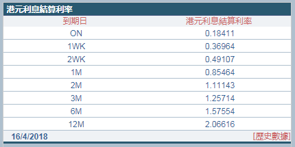 香港二四六日免费资料单双,深层数据计划实施_MT80.150