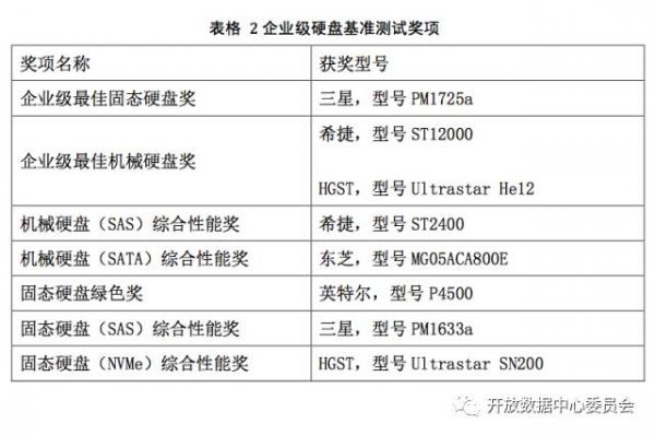 澳门三肖三码精准100%公司认证,真实解析数据_终极版57.255