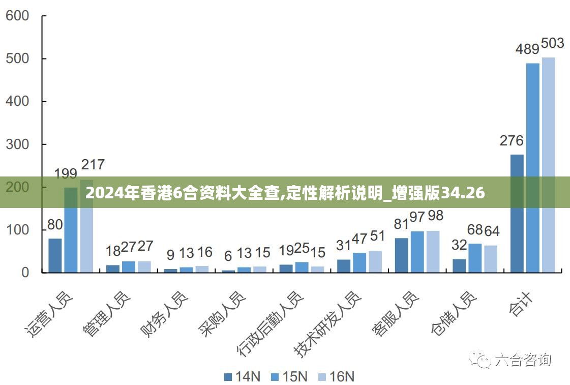 香港最准的资料免费公开2023,数据整合策略解析_领航版75.668