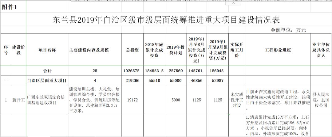 城区计划生育委员会最新发展规划概览