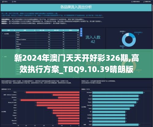 2024新澳天天彩资料免费提供,创造性方案解析_桌面版45.177