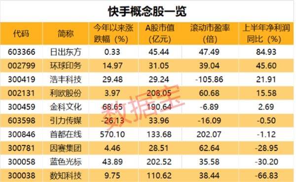 香港最精准的免费资料,最新核心解答定义_10DM72.665