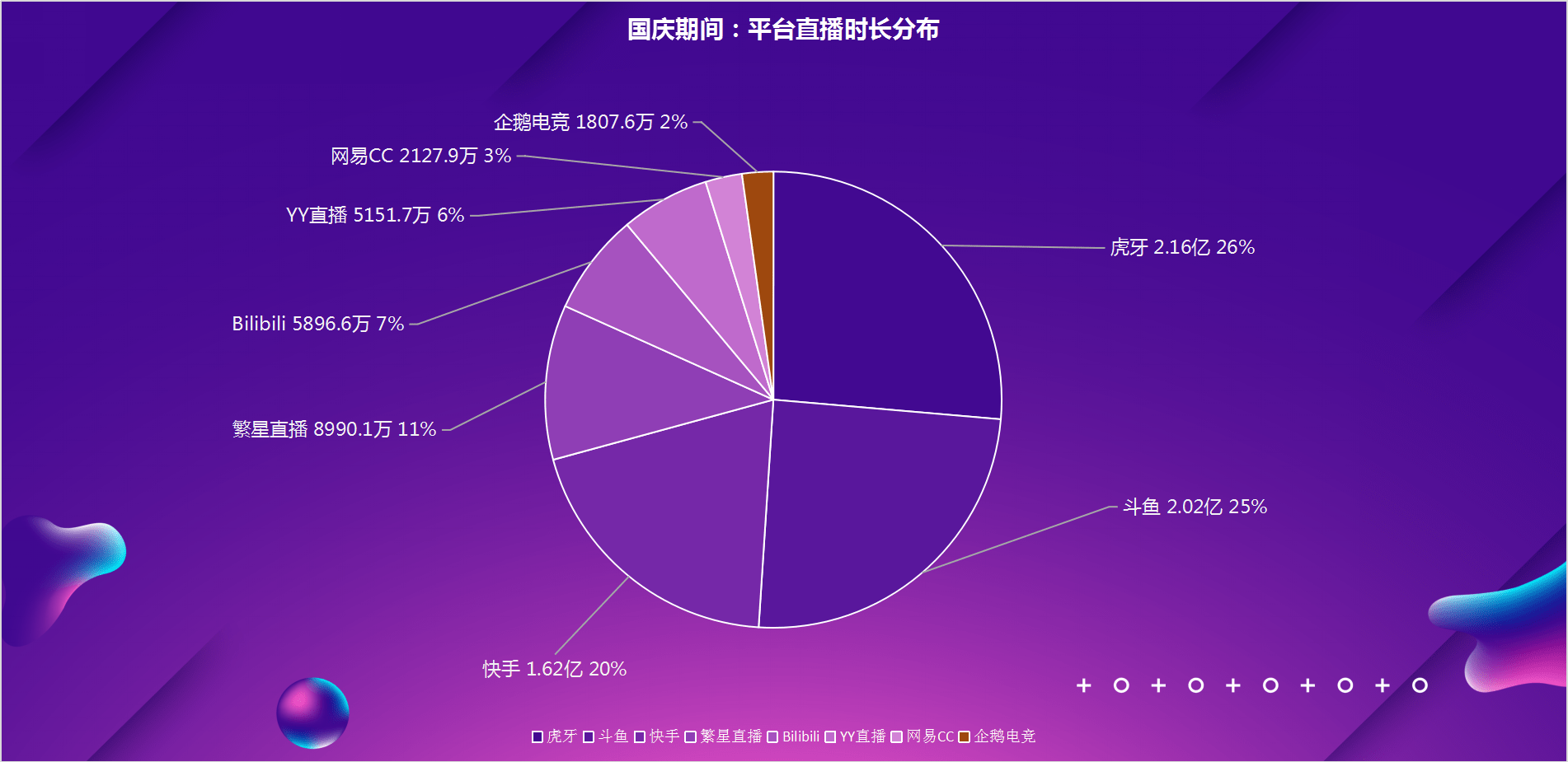 澳门天天好好兔费资料,专业数据解释定义_kit90.820