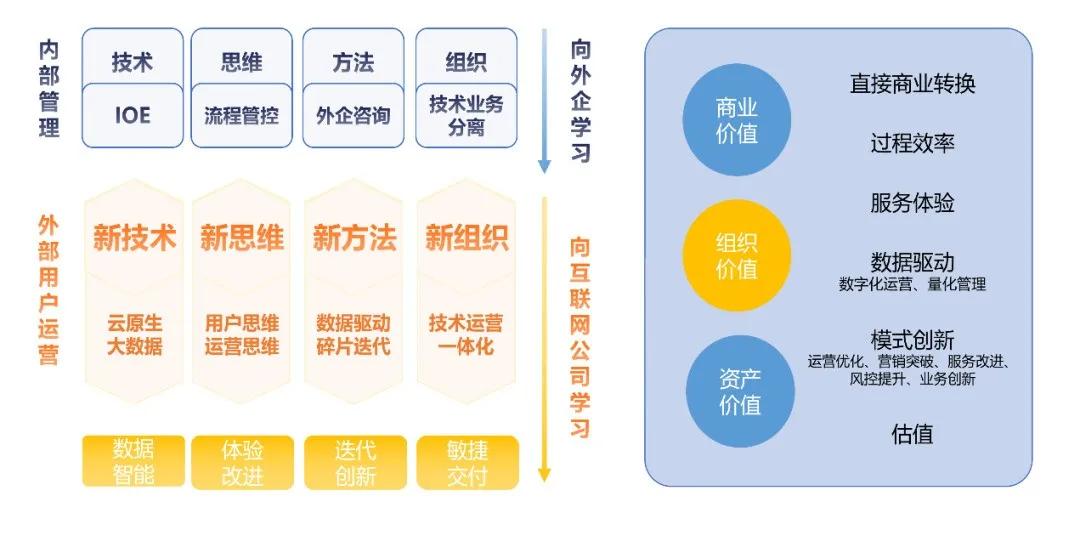 哭干双瞳只为找回最初的你 第2页