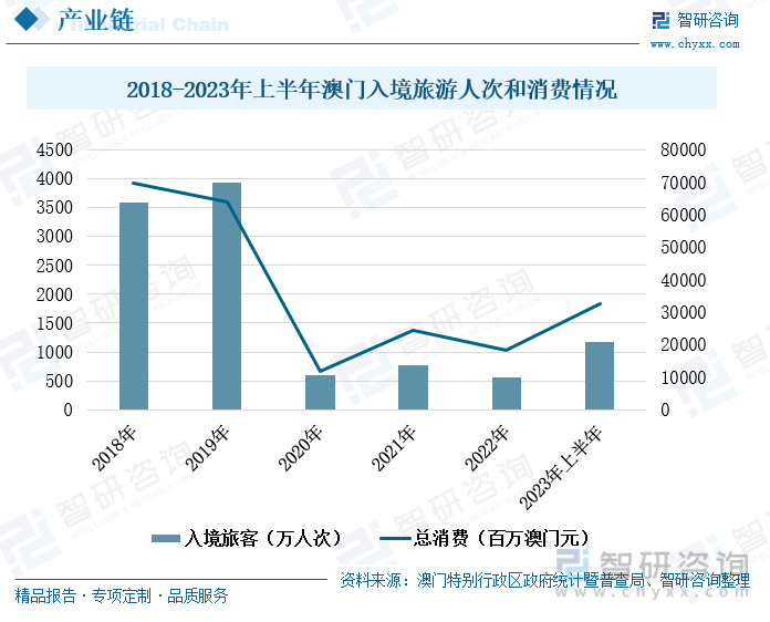 新2024年澳门天天开好彩,未来规划解析说明_投资版70.452