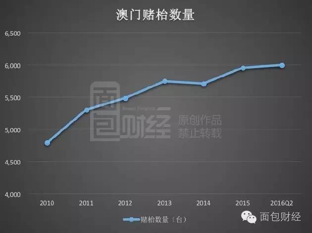 澳门精准一笑一码100%,实地执行考察数据_ios23.106