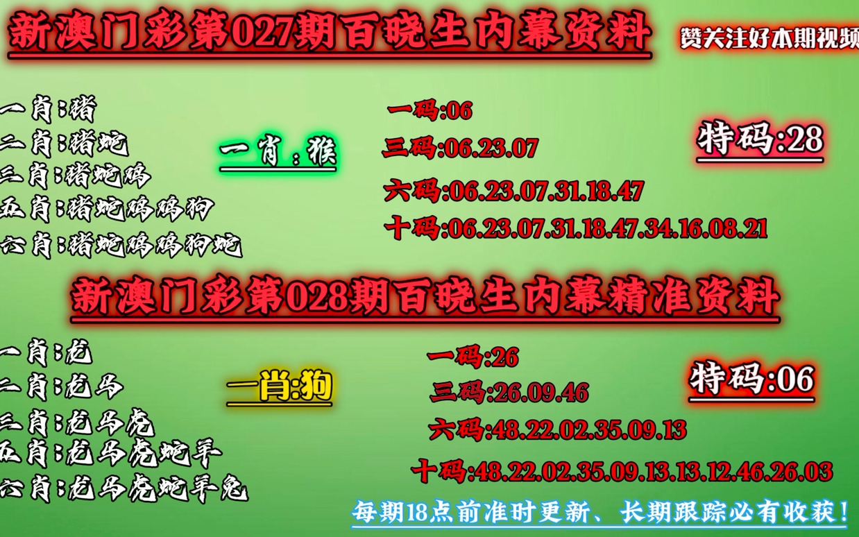 澳门今晚必中一肖一码准确9995,全面设计执行策略_android99.917