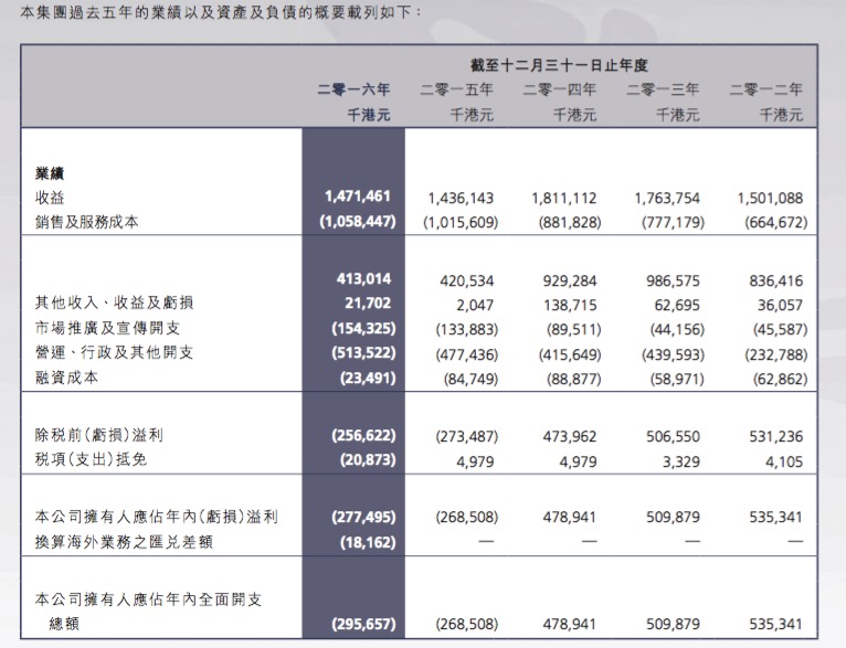 澳门广东八二站免费资料查询,实践解答解释定义_AR39.108