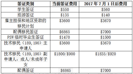 新澳历史开奖最新结果查询今天,实地数据执行分析_HT46.571