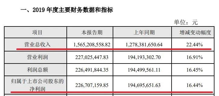 澳门一码准特,广泛的解释落实方法分析_1440p69.629