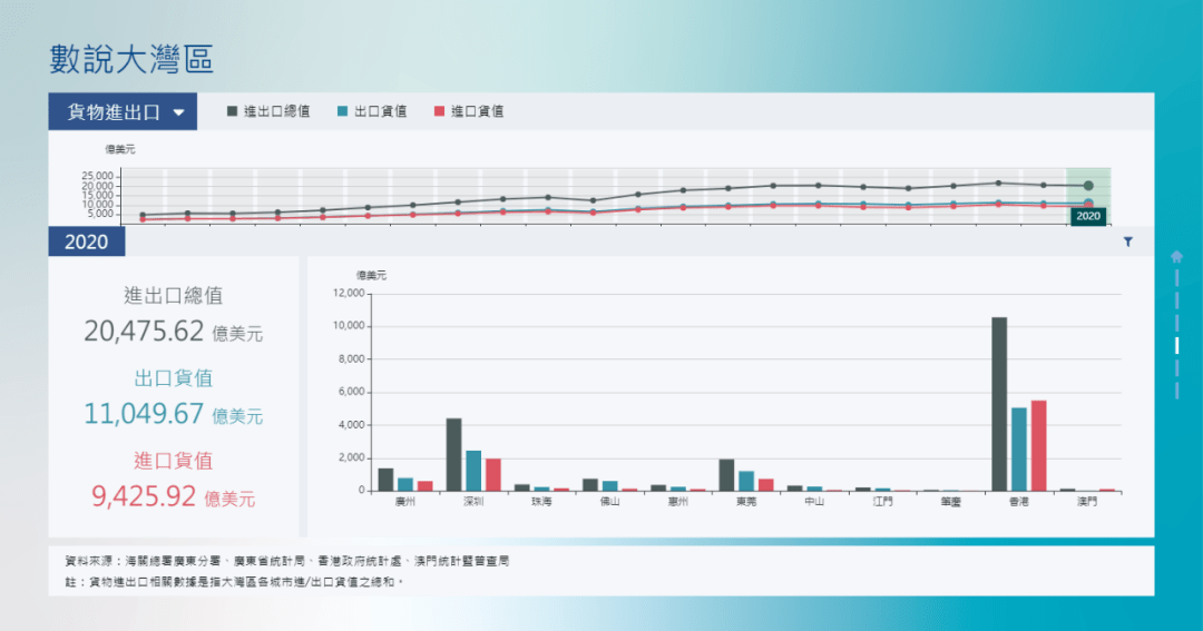 澳门六开奖结果2024查询网站,数据说明解析_理财版16.671