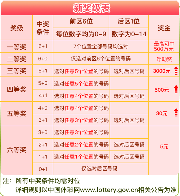 新澳天天彩免费资料大全特色,系统化推进策略探讨_旗舰版54.435