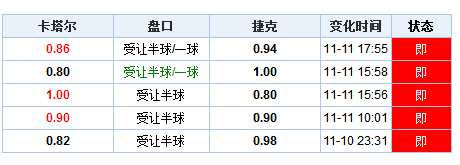 澳门开奖结果+开奖记录表210,实证解读说明_UHD84.350