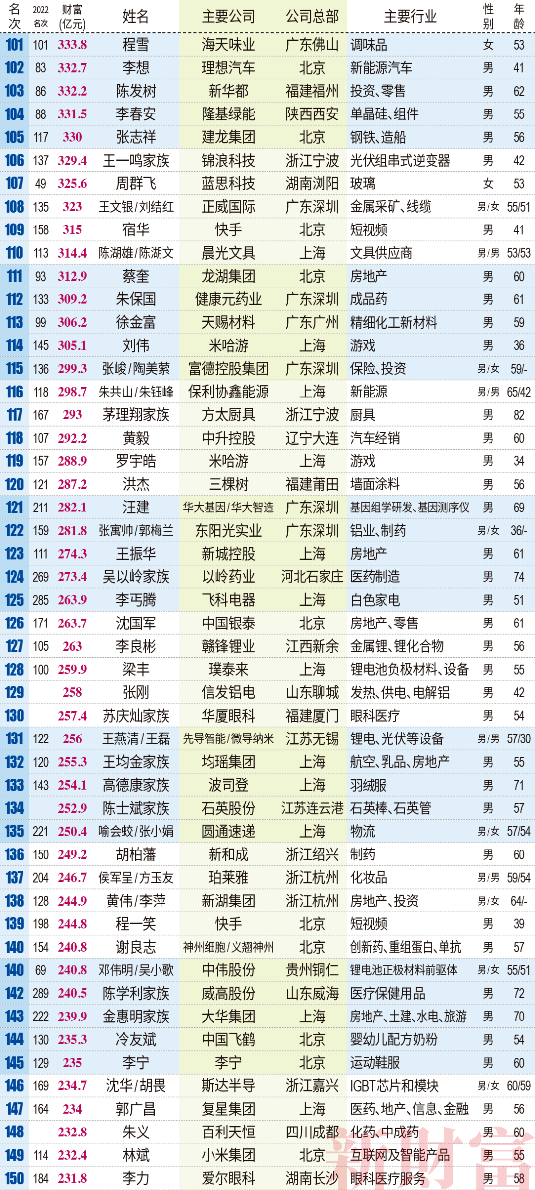 广东八二站新澳门彩,全面应用数据分析_AR版99.983