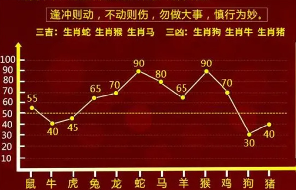 最准一肖一码100%免费,精细评估解析_微型版93.559