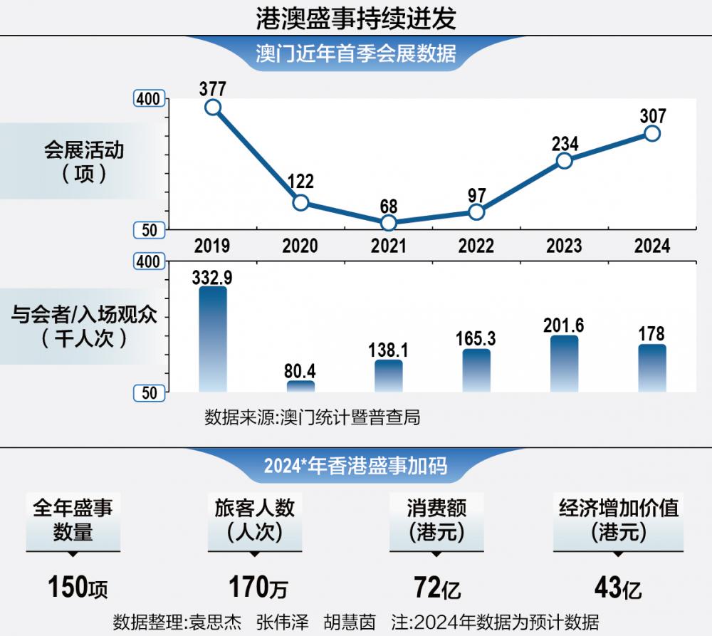 澳门广东会官网,数据支持设计计划_S86.471