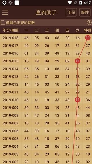 澳门王中王100%的资料2024年,决策资料解释落实_移动版88.630