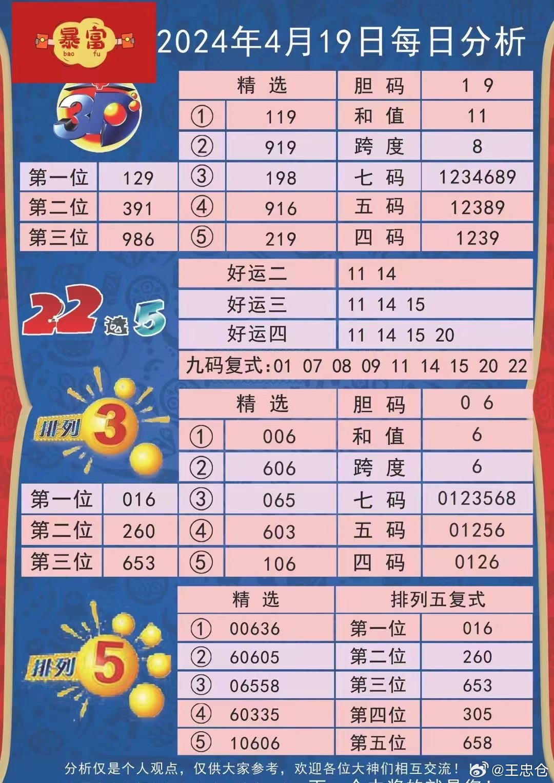 澳门三中三100%的资料三中三,未来趋势解释定义_MR95.469