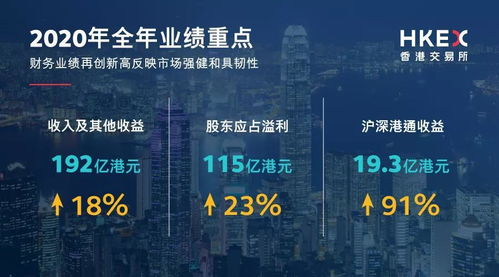 香港100%最准一肖中,系统化策略探讨_C版61.509