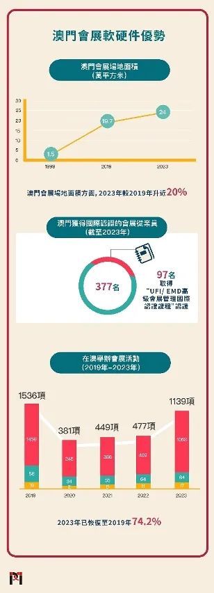 澳门三码三码精准100%,实地考察数据策略_苹果款42.676