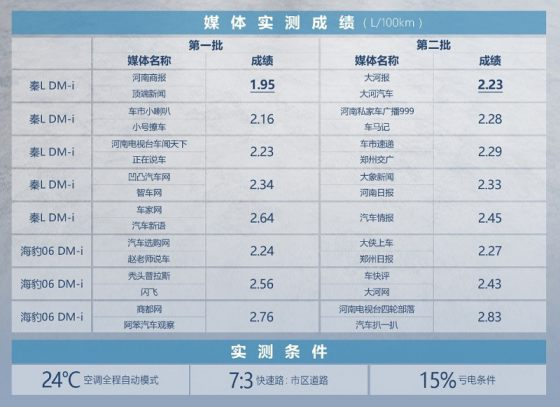 精准一肖100准确精准的含义,专业解答解释定义_PalmOS44.986