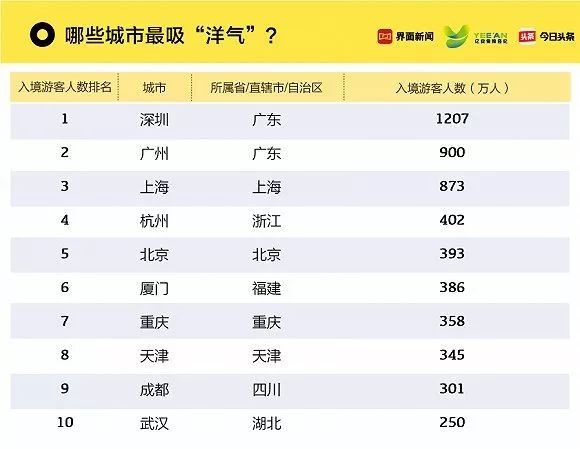 澳门6合开奖结果+开奖记录今晚,实地数据评估设计_9DM55.28