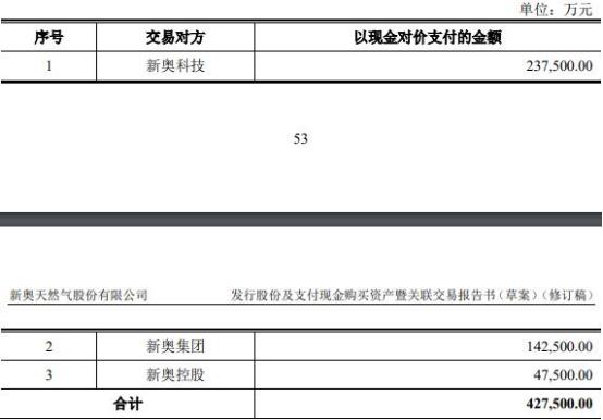 2024年开奖结果新奥今天挂牌,长期性计划定义分析_苹果款94.264