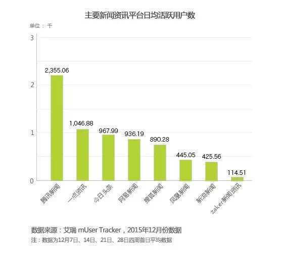 澳门特马今天开奖结果,数据驱动计划设计_游戏版28.786