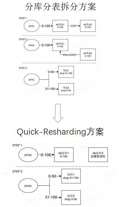 新奥精准资料免费大全,实际案例解释定义_Tablet10.771