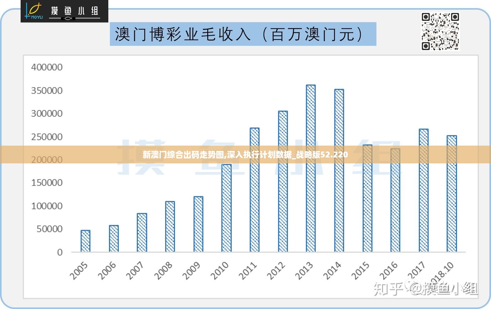 新澳门免费资料挂牌大全,全面数据分析实施_Elite89.871