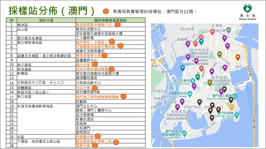 澳门内部最准资料澳门,最佳实践策略实施_RemixOS13.790