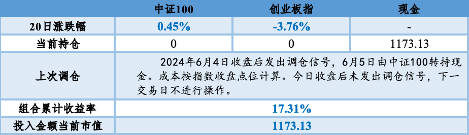 2024年一肖一码一中,资源整合策略_T82.754