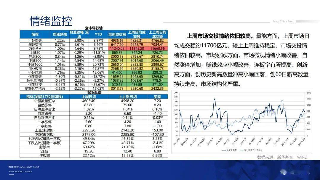 新澳门一码一码100准确,权威分析说明_8DM24.53