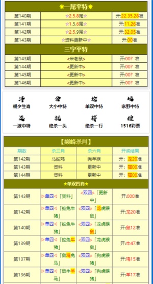 2024新澳资料免费大全一肖,整体规划执行讲解_限量版21.28