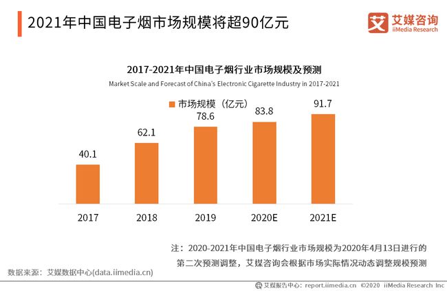 新澳2024今晚开奖结果,经济性执行方案剖析_精英版90.252