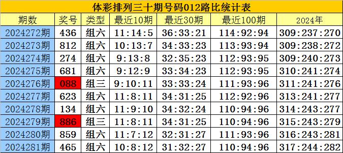 刘伯温四肖八码凤凰艺术风格展示,高速响应计划实施_Console59.976