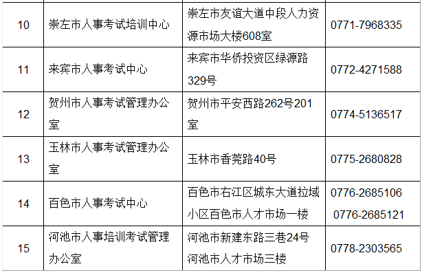 博爱县级公路维护监理事业单位发展规划概览