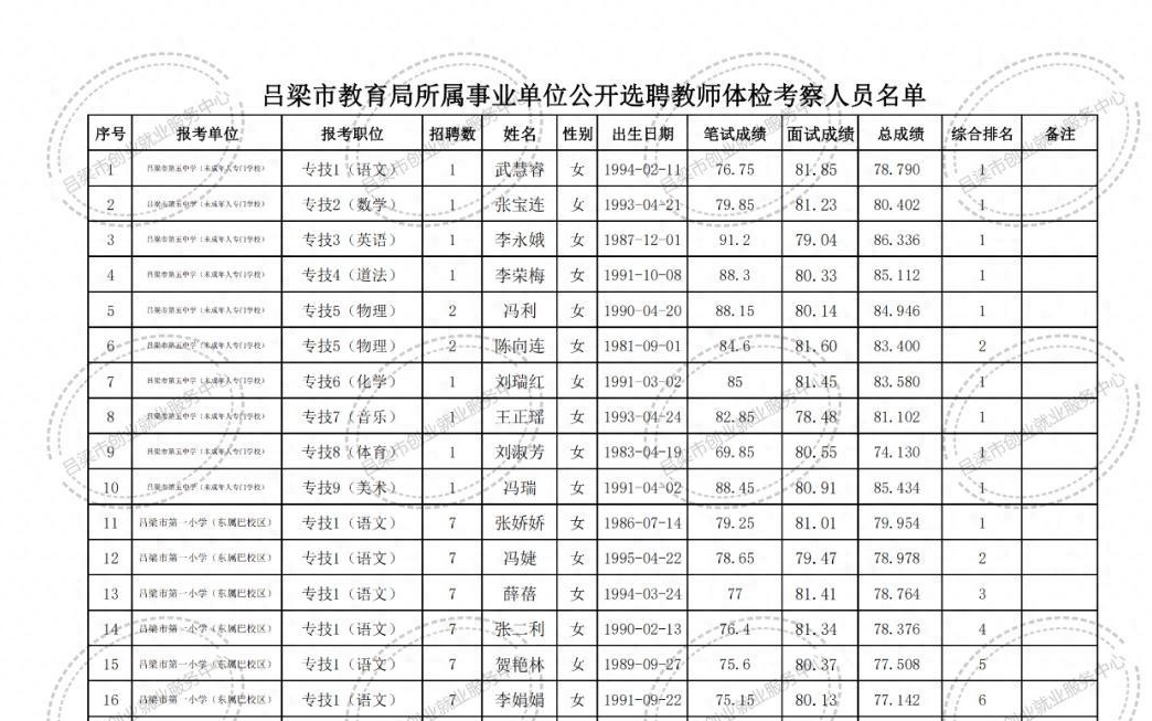 巴楚县成人教育事业单位重塑教育生态，推动县域发展新项目启动