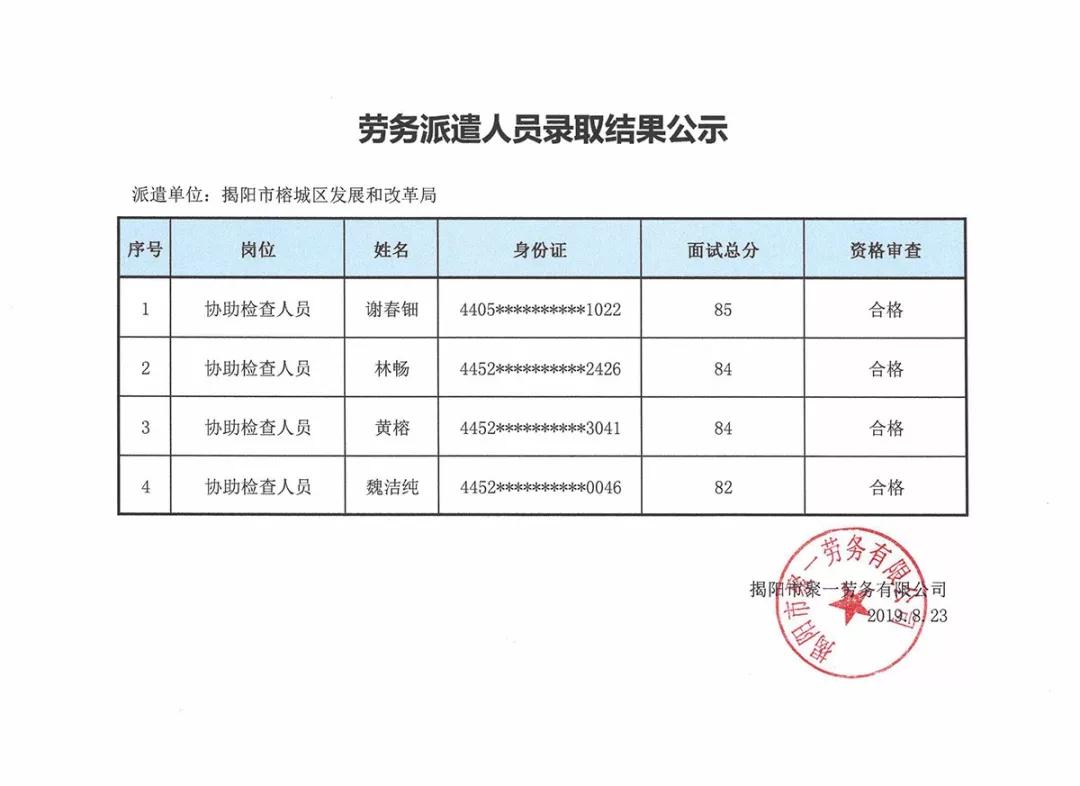 绽开的血滴 第2页