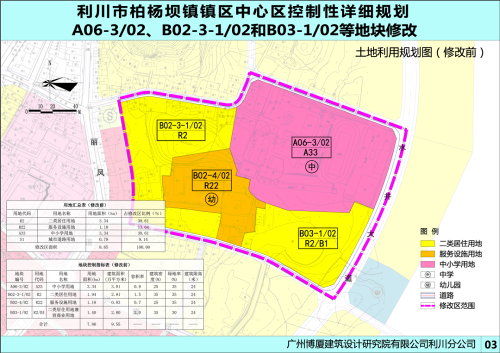 强坝村委会发展规划概览，最新战略规划揭晓