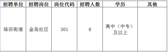 绍兴县教育局最新招聘公告概览