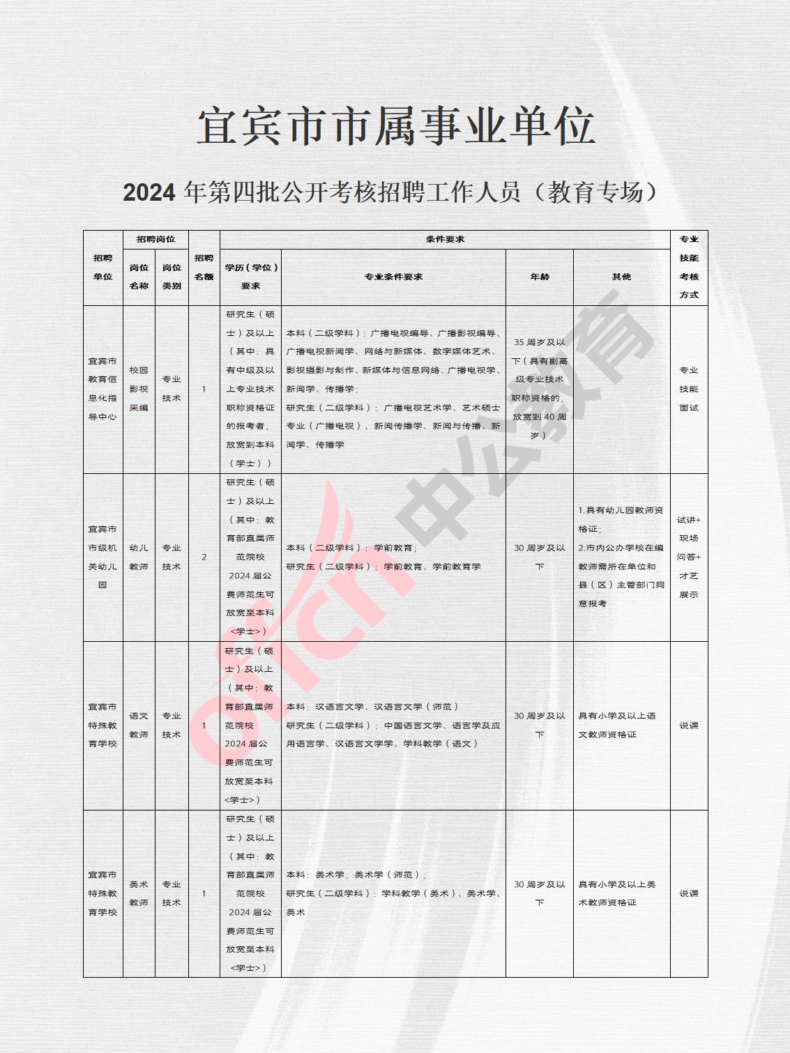 姚安县成人教育事业单位发展规划展望